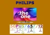 PHILIPS TV modellszám, jelentés, magyarázat