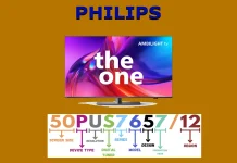 PHILIPS TV modellszám, jelentés, magyarázat