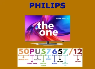 PHILIPS TV modellszám, jelentés, magyarázat