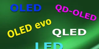 Hogyan válasszuk ki a legjobb TV-t videojátékokhoz: Alapvető kritériumok